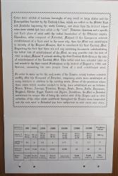 1997 Darphane Seti (Eksikli)