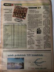 MİLLİYET GAZETESİ TURİZM EKİ (TURKİSH NEWSPAPER) - 3 MAYIS 1981 - Sami-Asım-Cengiz-Fer-Atila-Serin-Evin-Hüseyin-Karya-Mola-Kumsal-Gaye-Kalyon-Emel-Kaptan-Villa-Palmiye-Milliyet Turizm Eki-Akdeniz Bölgesi-Bodrum’un Özel Yemekleri-Nerede Kalınır-Bodrum’da Her Keseye Uygun Yatacak Yer Var-Turistik Gezilerinizde THY Hizmetinizde-Bodrum-Doğa Tarih ve Antik Uygarlıkların Kucaklaştığı Ebedi Mavilikler Cenneti-Dünyanın 7 Harikası-Nerelere Gidilir-Mavi Yolculuk-Nasıl Gidilir-Muğla-Sık Ormanlar ve Dantel Gibi Sahiller-Ay Tanrıçasının Aynası-Bafa-Uygarlıkların Geçit Yeri-Zeybek Tutkusu-Milas-Güllük-Ören-Pratik Bilgiler-Şifalı Sular-Deniz ve Kara Avcılığı-Neler Alınabilir