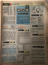 MİLLİYET GAZETESİ TURİZM EKİ (TURKİSH NEWSPAPER) - 3 MAYIS 1981 - Sami-Asım-Cengiz-Fer-Atila-Serin-Evin-Hüseyin-Karya-Mola-Kumsal-Gaye-Kalyon-Emel-Kaptan-Villa-Palmiye-Milliyet Turizm Eki-Akdeniz Bölgesi-Bodrum’un Özel Yemekleri-Nerede Kalınır-Bodrum’da Her Keseye Uygun Yatacak Yer Var-Turistik Gezilerinizde THY Hizmetinizde-Bodrum-Doğa Tarih ve Antik Uygarlıkların Kucaklaştığı Ebedi Mavilikler Cenneti-Dünyanın 7 Harikası-Nerelere Gidilir-Mavi Yolculuk-Nasıl Gidilir-Muğla-Sık Ormanlar ve Dantel Gibi Sahiller-Ay Tanrıçasının Aynası-Bafa-Uygarlıkların Geçit Yeri-Zeybek Tutkusu-Milas-Güllük-Ören-Pratik Bilgiler-Şifalı Sular-Deniz ve Kara Avcılığı-Neler Alınabilir