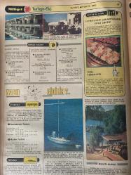 MİLLİYET GAZETESİ TURİZM EKİ (TURKISH NEWSPAPER) - 5 MAYIS 1981 -Fethiye-Köyceğiz-Burdur-Deniz Kum Balık Tarih ve Doğa Zenginliği Deyince Aklınıza Gelen İlk Belde-Fethiye-Deniz Göl Dağ ve Orman İç İçe-Köyceğiz-Nerede Ne Yenir-Fethiye’deki Lokantaların Fiyat Listesi-Özel Yemekleri-Nasıl Gidilir-Neler Alınır-Nerede Kalınır-Nerede Ne Görülür-Susamlık Tepe-Sultanpınar-Insyu-Erenardıç-Hacılar-Kocapınar-Ağlasun-Keşfelli-Gölhisar-Çendik Plajı-Aziziye Köyü ve Ormanları-Fethiye’nin Tarihi Zenginlikleri Saymakla Bitmez-Hatıra Eşya-Şifalı Sular-Festival-Avcılık-Burdur’da Küçüklü Büyüklü 14 Göl Var-Nasıl Gidilir-Burdur’daki Lokantaların Fiyat Listesi-Özel Günler-Nerede Kalınır-Nerede Ne Yenir-Neler Alınır-Şifalı Sular-Tatil Sorununuzu Bize Bırakın-Kıbrıs’a Bizimle Gelin-En Ucuza Gezin Görün-Gemi ile Akdeniz-Yurt İçi Gezileri-Lider Turizm-Sunar