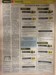 MİLLİYET GAZETESİ TURİZM EKİ (TURKISH NEWSPAPER) - 22 MAYIS 1981 -AFYON-KÜTAHYA-DÜĞÜN DERNEK GİBİ TOPLUMSAL OLAYLARIN KAPLICALARDA DEĞERLENDİRİLDİĞİ BİR İLİMİZ-Batı Anadolu’nun diğer bölgelere açılan kapısı olan kent-KÜTAHYA-ADI İLGİNÇ BİR EFSANE İLE BÜTÜNLEŞEN ÇİNİCİLİKLE ÜNLÜ EŞSİZ TARİHİ ESERLER VE YERALTI ZENGİNLİKLERİNE SAHİP BİR İLİMİZ-NERELERE GİDİLİR-Sağlık turizminde önemli bir merkez: Afyon-KAPLICALAR ŞİFALI SULAR-NASIL GİDİLİR-AFYON’UN İLÇELERİ-NERELERE GİDİLİR (KÜTAHYA)-KÜTAHYA’NIN İLÇELERİ Alt başlıklar: Afyon Kalesi-Sandıklı Kalesi-Antik Merkezler-Akreolotik Alanlar-Gazlı Göl Kaplıcası-Gecek Kaplıcası-Ömerli Kaplıcası-Hüdai Kaplıcası-Heybeli Kaplıcası-Uyuz Hamamı-Afyonkarahisar Maden Suyu-Dolgulu Köfte-Ağızıaçık Böreği-Çay-Sandıklı-Bolvadin-Kütahya Kalesi-Dumlupınar Anıtı-Üçayak Ka­lan­tıları-Agara (Pazar Yeri)-Tiyatro ve Stadyum-Hıdırıl­lık Mescidi-Hezar Dinari-Gediz-Simav-Emet-Tavşanlı
