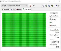Samsung 860 EVO 250 GB SATA SSD (Sağlık 100 , Prof ürün , Sorunsuz , Performanslı , İkinci El)