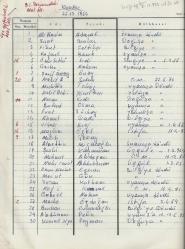 MASON / MATRİKÜL DEFTERİ KAYIT SURETİ İSİM VE DEĞİŞİKLİK LİSTELERİ...