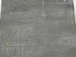 Nadir Muazzam Osmanlı Kurşun Tılsım Muska