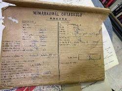 1965-1966-1967 avusturya lisesi karne ve evrakları - ortaokul karnesi - okul kimlik kartı - 1965 kavaklıdere ortaokulu diploması