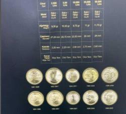 Hatıra Nostalji Tedavül set