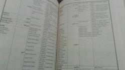 OSMANLI YER ADLARI * ciltli, şömizli  (CD'Lİ)