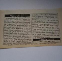 22 Mart 2006-Orijinal Takvim Yaprağı-Doğum Günü-Söz,Nişan,Nikâh,Düğün ve Önemli Günler Hediyesi-ERAŞ Hizmet Takvimi-Ayet-Hadis(Dünya Su Günü ''Mart Dokuzu'' Soğuğu ve Fırtınası)-1 Milyon 549 Bin Hektar Orman Kül Oldu-Çocuğunuza İsim:Yücel,Yeter