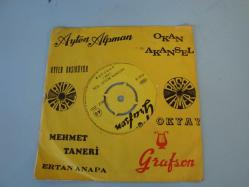 DÖNÜŞÜM Ork. ( HALİT KAKINÇ - MUHTAR TURAN ) 