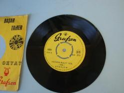 DÖNÜŞÜM Ork. ( HALİT KAKINÇ - MUHTAR TURAN ) 