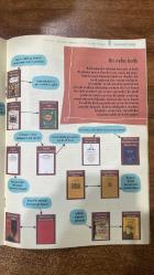 SABİTFİKİR DERGİSİ -AĞUSTOS 2015 – SAYI:54  BORA EKMEKÇİ - CEYHAN USANMAZ - GÖKÇE GÜNDÜÇ - İREM ERTUĞRUL - EREN ERKALKAN - ŞERİF ALİ ÜNAL - DENİZ KURŞUNLU - CANSU ORTANÇ - GERAY GENÇER - NALAN DEMİRCİOĞLU YAVUZ - DAMLA ÖZLÜER - SELİN GÜLSE - TANSEL SAYGIN - BÜLENT USTA - NESLİHAN ÖNDEROĞLU - FARUK DUMAN - E.L. DOCTOROW - MICHAEL MANDIBERG - STEFAN ZWEIG - İLKNUR İGAN - MAHMURE KAHRAMAN - AHMET CEMAL - GÜLPERİ SERT - NAFER ERMİŞ  BÜLENT USTA / YAYINCILIĞIN GİZLİ KAHRAMANLARI: BUTİK YAYINCILIK - DOSYA / BUTİK YAYINCILIK VE BAĞIMSIZ YAYIN DÜNYASI - HABERLER / KELEBEĞİN ÖMRÜ: İZAFİ DERGİSİ VE SARNIÇ ÖYKÜ’NÜN VEDASI - HABERLER / E.L. DOCTOROW HAYATINI KAYBETTİ - HABERLER / 2014’ÜN EN BÜYÜK YAYINCILARI - HABERLER / WIKIPEDIA BASILIRSA SERGİSİ - DOSYA / ŞİRİN BİR YAYINEVİ HAYALİ - MODERN KLASİKLER DİZİSİ / STEFAN ZWEIG’İN BÜTÜN ESERLERİ - YAYINCILIK / BUTİK VE BAĞIMSIZ YAYINEVLERİNİN SORUNLARI VE ÇÖZÜMLERİ  - 60 SAYFA