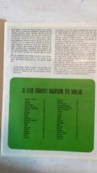 TÜRK LİON DERGİSİ -  EKİM KASIM 1977 SAYI: 4 FAHRETTİN KERİM GÖKAY - GÜLTEKİN MALKOÇ - MÜNİP TARHAN - KEMAL KÖKSALAN - TURAN TAMAR - RİFAT İNSEL - MARAL ÖZTEKİN - KEMAL GÜÇKAN - TAYLAN KARATUNA - NECDET KİNAY - YILDIZ TUNÇAY - SAMİM AS - KEMAL KURDOĞLU - ORHAN ELEMOĞLU - REFET ERÇİL - ORHAN DURAN - HALÜK KÖMÜRCÜOĞLU - TUĞRUL KOLANKAYA - HALUK SEL - YILMAZ GÜMÜŞLÜGİL - ERKAN KESİM - HAYİM E. KOHEN - FAHRETTİN BELGİN - MELİH ABİDİNOĞLU - NİMETULLAH ESMER - TAMER KEMAHLIOĞLU - YILMAZ AYKAÇ - İBRAHİM SITKI HATİPOĞLU - MEHMET TURAÇ - ŞAKİR ALAV - NECAT ACAR  HER TERAKKİNİN VE KURTULUŞUN ANASI HÜRRİYETTİR (ATATÜRK) - ARTAN MALİYET, KISITLI BÜTÇE - TÜRK LION DERGİSİNİN YAYIN HAYATINI SÜRDÜRME ÇABASI - HALUK SEL’İN ÇAĞRISI: DERGİYİ YAŞATMAK İÇİN KULÜPLERİN KATKISI - BAŞKALARI İÇİN YAŞAMAK (AUGUSTE COMTE FELSEFESİ) - LIONİZMDE FEDAKÂRLIK VE DİGERGAMLIK - KULÜPLERİN BENCİLLİKTEN ARINMASI VE BİRLİĞE ULAŞMAK - GÜLTEKİN MALKOÇ’UN MESAJI: YARININ LIONİZMİ İÇİN ÇALIŞMAK -  TAM TAKIM EKSİKSİZ 32 SAYFA