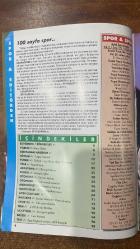 SPOR&SPOR DERGİSİ -OCAK 1994 - SAYI:22  FEYYAZ UÇAR - TURGAY DEMİREL - HALDUN DOMAÇ - TANER KUTLAY - AHMET KILIÇ - ENDER ERKEK - E. MURAT YIĞCI - EMRAH KAYALIOĞLU - DENİZ GÖKÇE - HINCAL ULUÇ - YAMAN AKDENİZ - BORA KÖKTENER - MERT AYDIN - CEM BALSUN - OKCAN BASAT - SOTİRİ KONOMİ - YAŞAR SELMAN - SERRA OKUMUŞ - YEŞİM HAKGÖREN - ALEV ANAKÖK - UĞUR ATAÇ - M. KEMAL ARTALAN - MURAT DALDIK - SABİHA DARICIK - SEÇKİN KIRAN - EMRE KÖKTENER - SEDAT MUTLUER - ŞAHİN ONUK - ALİ SAVAŞ - AHMET RAMAZANOĞULLANI - NUR KARANİS - PAOLO NEGRI - MEHMET UZUNHASAN - AFFAN KAYALIOĞLU - GÜVEN SAZAK - ALP YALMAN - ERGUN GÜRSOY - YURDAŞEN KARAHASAN - ADNAN POLAT - ÖMER BÜYÜKAYCAN - HAKAN YÖRÜKOĞLU - KOVAÇEVİÇ - DIDIER SIX - SÜLEYMAN SEBA - GORDON MILNE - YALÇIN GRANİT - DOĞAN HAKYEMEZ - EVANDER HOLYFIELD - MARCO VAN BASTEN - ROGER MILL - MICHEL PLATINI - STEFFI GRAF - PETE SAMPRAS - VLADIMIR ZIDNIK - PETR KORDA  FEYYAZ BEKARLIĞIM NOKTALI VİRGÜL - TURGAY DEMİREL GÜRÜLTÜYÜ KOPARAN ÇIKARCI 25-30 KİŞİ - SPO - 98 SAYFA