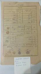 Osmanlı Dönemi Orijinal Vakıf ve Vefat Kayıt Belgesi – Islak Mühürlü, El Yazması, 1928 Tarihli Nadir Evrak