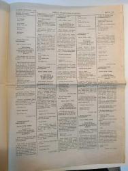 2000 TARİHLİ TÜRKİYE TİCARET SİCİLİ GAZETESİ
