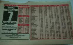 7 Ocak 2006-Orijinal Takvim Yaprağı-Doğum Günü-Söz,Nişan,Nikâh,Düğün ve Önemli Günler Hediyesi-Bizim Anadolu Takvimleri-Ayet-Hadis(Zariyat Suresi,13)(Demokrat Parti Kuruldu(1946)Çeçenistan'da katliam:70 ölü(1996))-Abdulbaki,Aliye-Ey Müslümanlar-Ali Kuşçu