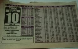 10 Ocak 2006-Orijinal Takvim Yaprağı-Doğum Günü-Söz,Nişan,Nikâh,Düğün ve Önemli Günler Hediyesi-Bizim Anadolu Takvimleri-Ayet-Hadis(Hz.Ali)(Kurban Bayramı 1.Gün)-Nuh-Amine-Kurban Nasıl Kesilir?