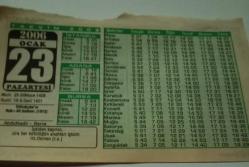 23 Ocak 2006-Orijinal Takvim Yaprağı-Doğum Günü-Söz,Nişan,Nikâh,Düğün ve Önemli Günler Hediyesi-Bizim Anadolu Takvimleri-Ayet-Hadis(Hz.Osman(r.a.))(İttihatçılar'ın Bab-ı Ali Baskını.(1913))-Abdulkadir,Berre-Fıtratın Dirilişi