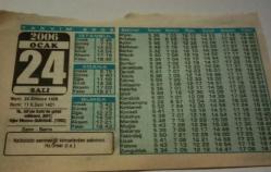 24 Ocak 2006-Orijinal Takvim Yaprağı-Doğum Günü-Söz,Nişan,Nikâh,Düğün ve Önemli Günler Hediyesi-Bizim Anadolu Takvimleri-Ayet-Hadis(Hz.Ömer(r.a.))(Hz.Ali'nin Kufe'de şehid edilmesi.(661))-Saim,Berre-İlk Osmanlı Halifesi