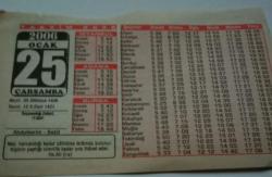 25 Ocak 2006-Orijinal Takvim Yaprağı-Doğum Günü-Söz,Nişan,Nikâh,Düğün ve Önemli Günler Hediyesi-Bizim Anadolu Takvimleri-Ayet-Hadis(Hz.Ali(r.a.))(Sırpsındığı Zaferi(1364))-Abdulkerim,Betül-Devenin Dizini Bağlamak