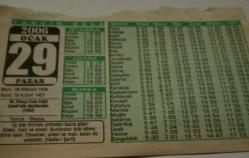 29 Ocak 2006-Orijinal Takvim Yaprağı-Doğum Günü-Söz,Nişan,Nikâh,Düğün ve Önemli Günler Hediyesi-Bizim Anadolu Takvimleri-Ayet-Hadis(Hadis-i Şerif)(İlk Türkçe Ezan Fatih Camii'nde okutturuldu(1932))-Yunus,Beyza-İnsan