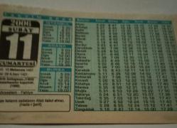 11 Şubat 2006-Orijinal Takvim Yaprağı-Doğum Günü-Söz,Nişan,Nikâh,Düğün ve Önemli Günler Hediyesi-ERAŞ Hizmet Takvimi-Ayet-Hadis(Hadis-i Şerif)(Zürih Antlaşması(1959))-Abdusselam,Fahiye-Fıkıh