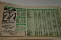 22 Şubat 2006-Orijinal Takvim Yaprağı-Doğum Günü-Söz,Nişan,Nikâh,Düğün ve Önemli Günler Hediyesi-Bizim Anadolu Takvimleri-Ayet-Hadis(Hz.Ali(r.a.))(Paris Ayaklanması(1948))-Necat,Habibe-Uyku