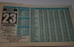 23 Şubat 2006-Orijinal Takvim Yaprağı-Doğum Günü-Söz,Nişan,Nikâh,Düğün ve Önemli Günler Hediyesi-Bizim Anadolu Takvimleri-Ayet-Hadis(Mu'minun:52)(Peygamberimiz(s.a.v.)Efendimizin Hendek Gazvesi)-Arif,Hacer-Beş İlke-Sessiz Gemi