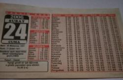 24 Şubat 2006-Orijinal Takvim Yaprağı-Doğum Günü-Söz,Nişan,Nikâh,Düğün ve Önemli Günler Hediyesi-Bizim Anadolu Takvimleri-Ayet-Hadis(Hz.Ali(r.a.))(Avusturya asıllı Adolf Hitler Alman vatandaşlığına geçti(1932))-Yusuf,Hacer-Yaban Kazları