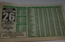 26 Şubat 2006-Orijinal Takvim Yaprağı-Doğum Günü-Söz,Nişan,Nikâh,Düğün ve Önemli Günler Hediyesi-Bizim Anadolu Takvimleri-Ayet-Hadis(Zümer:22)(Ermeniler,Karabağ ve Hocalı'da katliam yaptı(1992))-Avni,Hafsa-Vermeyince Ma'bud-I