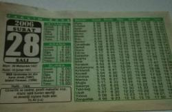 28 Şubat 2006-Orijinal Takvim Yaprağı-Doğum Günü-Söz,Nişan,Nikâh,Düğün ve Önemli Günler Hediyesi-Bizim Anadolu Takvimleri-Ayet-Hadis(Hz.Ali(r.a.))(MGK tarafından bir dizi karar alındı(1997))-Refik,Hale-Yaşama Yönelik Tavsiyeler-Fıkra