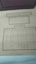 OSMANLI DÖNEMİ YÜKSEK KONDİSYONDA ISLAK İMZALI VE DAMGALI,2 ŞÜRŞARJLI PULLU KENDİ KABINDA TAPU SENEDİ. ENDER VE KIYMETLİ 399