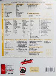 PALME YAYINEVİ, TYT KİMYA SORU KİTABI