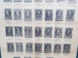 SULTAN ABDÜLHAMİD HAN DÖNEMİ PADİŞAHLAR TABLOSU