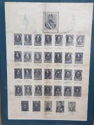 SULTAN ABDÜLHAMİD HAN DÖNEMİ PADİŞAHLAR TABLOSU