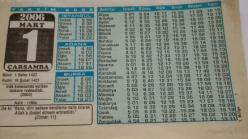1 Mart 2006-Orijinal Takvim Yaprağı-Doğum Günü-Söz,Nişan,Nikâh,Düğün ve Önemli Günler Hediyesi-Bizim Anadolu Takvimleri-Ayet-Hadis(Zümer:11)(Irak konusunda verilen tezkere reddedildi(2003))-Aziz,Hale-Yaşama Yönelik Tavsiyeler-Ömer B. Hattab