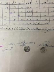 BURSA MUDANYA OSMANLI DÖNEMİ MİRAS PAYLAŞIM BELGESİ