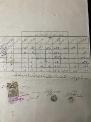 BURSA MUDANYA OSMANLI DÖNEMİ MİRAS PAYLAŞIM BELGESİ