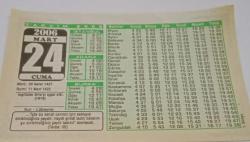 24 Mart 2006-Orijinal Takvim Yaprağı-Doğum Günü-Söz,Nişan,Nikâh,Düğün ve Önemli Günler Hediyesi-Bizim Anadolu Takvimleri-Ayet-Hadis(Tevbe:35)(İngilizler Urfa'yı İşgal etti(1919))-Nur,Lübeyne-İbadet'in Dereceleri