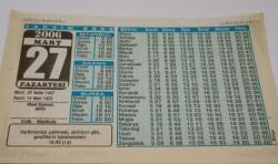 27 Mart 2006-Orijinal Takvim Yaprağı-Doğum Günü-Söz,Nişan,Nikâh,Düğün ve Önemli Günler Hediyesi-Bizim Anadolu Takvimleri-Ayet-Hadis(Hz.Ali(r.a))(Uhud Gazvesi(625))-Edib,Makbule-Stanford