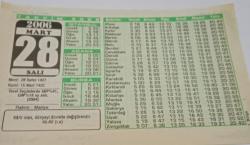 28 Mart 2006-Orijinal Takvim Yaprağı-Doğum Günü-Söz,Nişan,Nikâh,Düğün ve Önemli Günler Hediyesi-Bizim Anadolu Takvimleri-Ayet-Hadis(Hz.Ali(r.a))(Yerel Seçimlerde AKP%41,CHP%18 oy aldı(2004))-Rahim,Mariye-Müslüman Mucitler