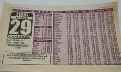 29 Mart 2006-Orijinal Takvim Yaprağı-Doğum Günü-Söz,Nişan,Nikâh,Düğün ve Önemli Günler Hediyesi-Bizim Anadolu Takvimleri-Ayet-Hadis(Mevlana)(Malazgirt Muharebesi(1071))-Emin,Mediha-Bilal-i Habeşi