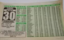 30 Mart 2006-Orijinal Takvim Yaprağı-Doğum Günü-Söz,Nişan,Nikâh,Düğün ve Önemli Günler Hediyesi-Bizim Anadolu Takvimleri-Ayet-Hadis(Maide:30)(Fransızlar Fas'ı İşgal Etti(1912))-Enes-Melek-Doğada Yaşam