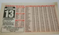 13 Nisan 2006-Orijinal Takvim Yaprağı-Doğum Günü-Söz,Nişan,Nikâh,Düğün ve Önemli Günler Hediyesi-Bizim Anadolu Takvimleri-Ayet-Hadis(Tevbe:129)(Irak Milli Kütüphanesi ve Bağdat Müzesi işgal güçlerince yağmalandı(2003))-Ukbe,Münire-İlkyardım