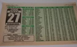 27 Nisan 2006-Orijinal Takvim Yaprağı-Doğum Günü-Söz,Nişan,Nikâh,Düğün ve Önemli Günler Hediyesi-Bizim Anadolu Takvimleri-Ayet-Hadis(Hac Suresi,59)(II.Abdulahmid Han tahtan indirildi)-Haşim,Nesibe-Kanuni Sultan Süleyman