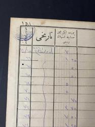 OSMANLI İSTİHLAK RESMİ 1920’lerin başı