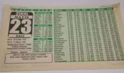 23 Mayıs 2006-Orijinal Takvim Yaprağı-Doğum Günü-Söz,Nişan,Nikâh,Düğün ve Önemli Günler Hediyesi-Bizim Anadolu Takvimleri-Ayet-Hadis(Hadis-i Şerif)(Dandanakan'ın Zaferi(1040))-Rıdvan,Şeyma-Hükm(Yönetim)-I