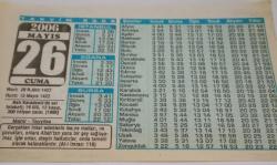 26 Mayıs 2006-Orijinal Takvim Yaprağı-Doğum Günü-Söz,Nişan,Nikâh,Düğün ve Önemli Günler Hediyesi-Bizim Anadolu Takvimleri-Ayet-Hadis(Al-i İmran:116)(Batı Karadeniz'de sel felaketi;19 ölü,12 kayıp,300 trilyon zarar(1998))-Mahir,Tayyibe-Sultan Üçüncü Mehmed-Hayvan Isırığı