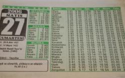 27 Mayıs 2006-Orijinal Takvim Yaprağı-Doğum Günü-Söz,Nişan,Nikâh,Düğün ve Önemli Günler Hediyesi-Bizim Anadolu Takvimleri-Ayet-Hadis(Hz.Ali(r.a.)(Elmalılı Hamzı Yızır'ın Vefatı)-Şükrü Tayyibe-Namazın Kısımları-Sıcak Çarpması