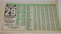 29 Mayıs 2006-Orijinal Takvim Yaprağı-Doğum Günü-Söz,Nişan,Nikâh,Düğün ve Önemli Günler Hediyesi-Bizim Anadolu Takvimleri-Ayet-Hadis(Hadis-i Şerif)(İstanbul'un fethi(1453))-Vakkas,Tuba-Kur'an-ı Kerim'de Dua